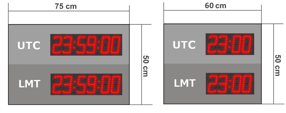 Wersje tablic zegarowych LMT-UTC